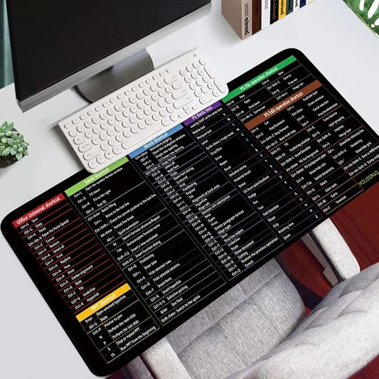 Keyboard Mouse Mat - Shortcut Key Pattern