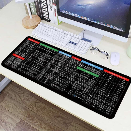 Keyboard Mouse Mat - Shortcut Key Pattern